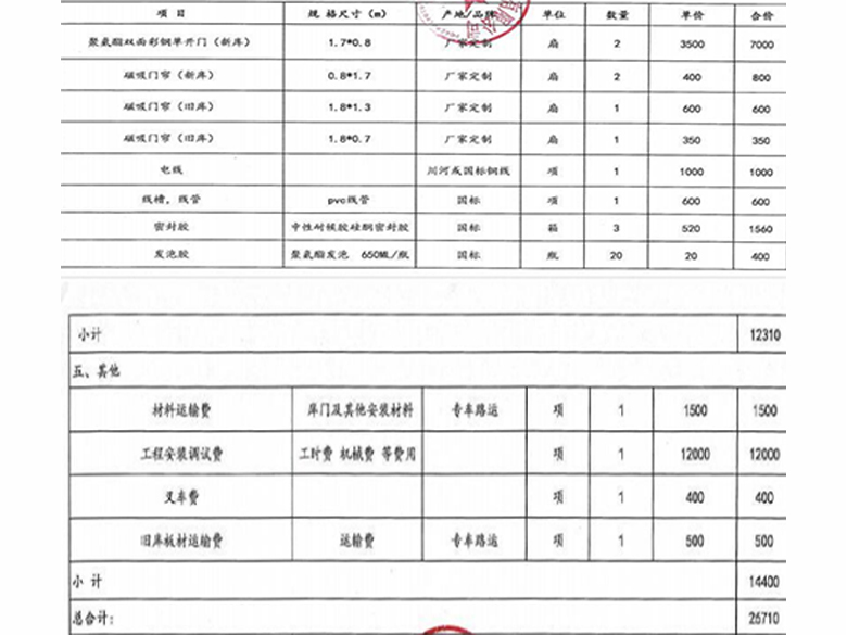 如何核算冷藏庫安裝設計費用？請看冷藏庫報價清單
